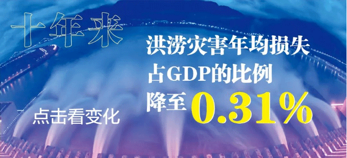 洪涝灾害图.png