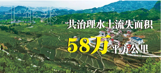 水土流失.png