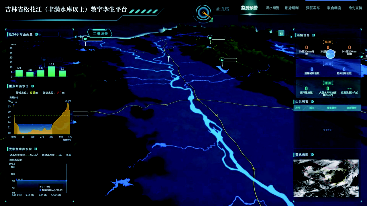 水利信息化栏目.png
