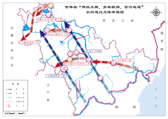 吉林省水网建设规划(用图）.png